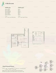 The Inflora (D17), Condominium #576151851